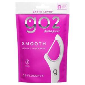 GO2 Dentagenie Flosspyx Minty (Smooth - Gentle Floss Tape) X 36